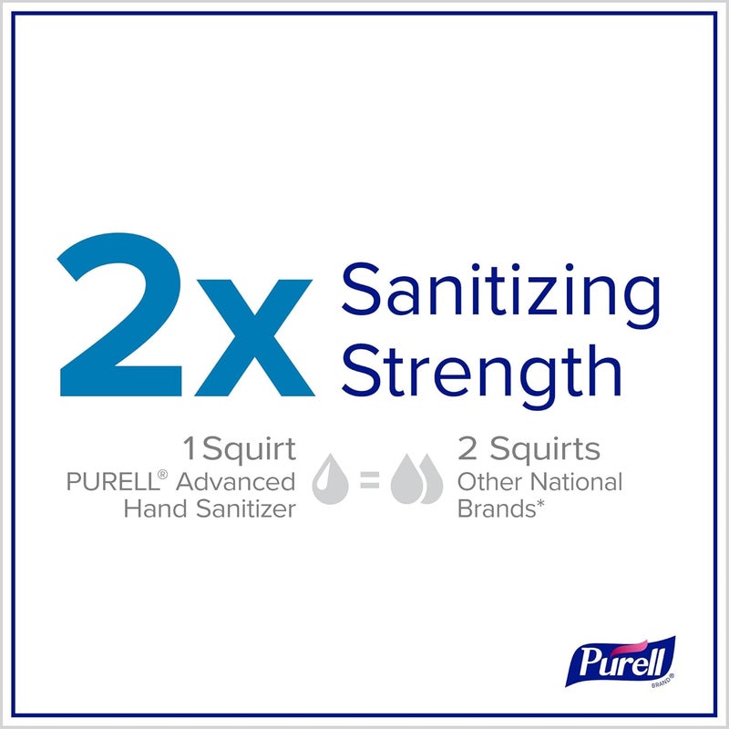 Purell معقم يدين متقدم من ناتشورالز مع كحول نباتي، برائحة الحمضيات، 2 أونصة سائلة حجم سفر زجاجة مضخة (عبوة من 6) - 9623-04-EC - Image 5